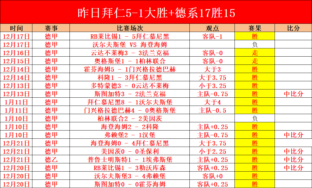 足坛焦点萨,拉赫风波后,真诚致歉,韦德体育,韦德体育官网,韦德体育平台,韦德体育官方网站