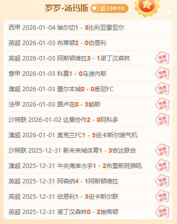 霍萊什榮獲,歐足聯官方,頒發最佳球,韦德体育,韦德体育官网,韦德体育平台,韦德体育官方网站