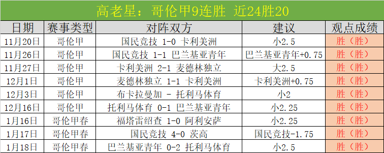 国青战士与,沙特交锋经,验丰富,韦德体育,韦德体育官网,韦德体育平台,韦德体育官方网站