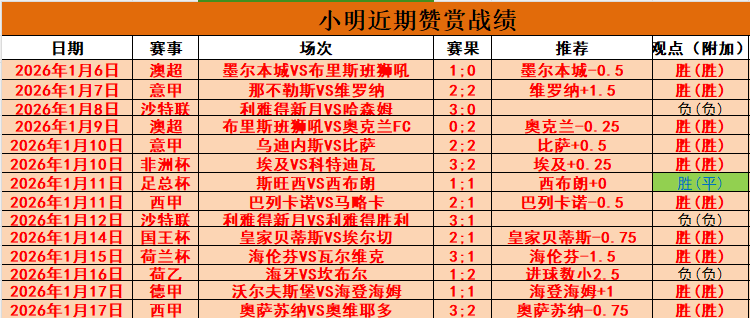亚冬会闭幕,盛典亮点回,高清美图集,韦德体育,韦德体育官网,韦德体育平台,韦德体育官方网站