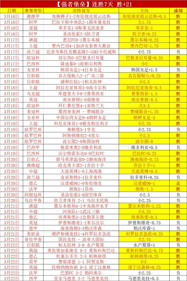 佩佩拒絕沙,特加盟,轉戰土耳其,韦德体育,韦德体育官网,韦德体育平台,韦德体育官方网站