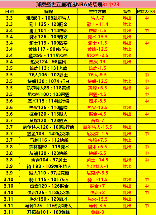 激情对决,多特蒙德与,国际米兰欧,韦德体育,韦德体育官网,韦德体育平台,韦德体育官方网站