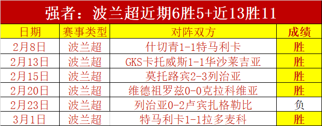 魔兽世界时,光服,外域世界,韦德体育,韦德体育官网,韦德体育平台,韦德体育官方网站