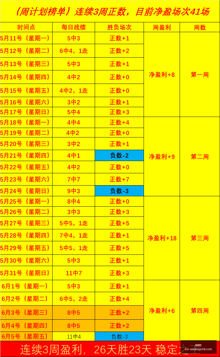 光环战役升,级版配置指,大容量必知,韦德体育官网,韦德体育装备,韦德体育选购,韦德体育评测,韦德体育推荐