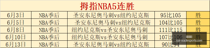 韦德体育,韦德体育官网,韦德体育装备,韦德体育官网,韦德体育装备,韦德体育选购,韦德体育评测,韦德体育推荐
