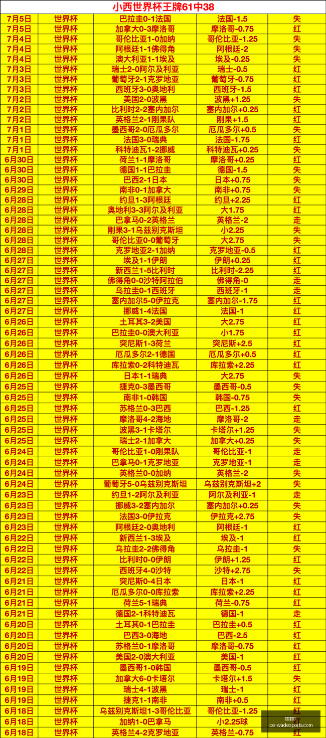 韦德体育,韦德体育官网,韦德体育装备,韦德体育官网,韦德体育装备,韦德体育选购,韦德体育评测,韦德体育推荐
