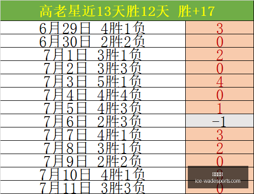 韦德体育,韦德体育官网,韦德体育装备,韦德体育官网,韦德体育装备,韦德体育选购,韦德体育评测,韦德体育推荐