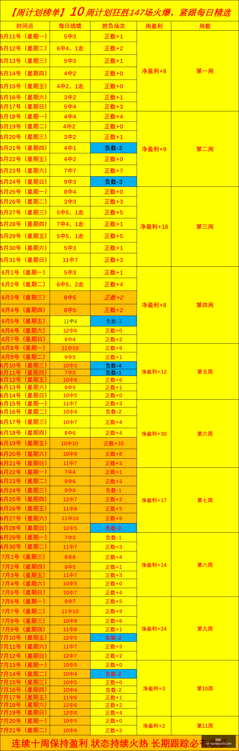 韦德体育,韦德体育官网,韦德体育装备,韦德体育官网,韦德体育装备,韦德体育选购,韦德体育评测,韦德体育推荐