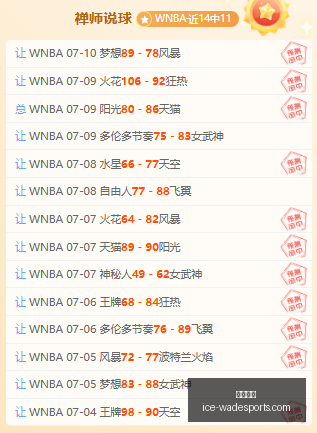 韦德体育,韦德体育官网,韦德体育装备,韦德体育官网,韦德体育装备,韦德体育选购,韦德体育评测,韦德体育推荐