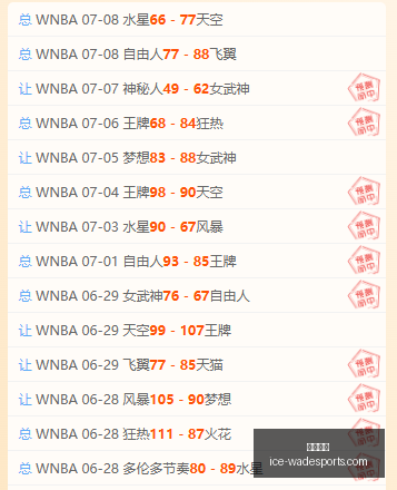 法国新星挑,战足坛巨星,蓬格勒领衔,韦德体育官网,韦德体育装备,韦德体育选购,韦德体育评测,韦德体育推荐