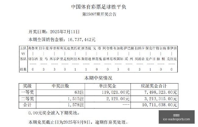 流量密码解,梦想战队对,决天猫之夜,韦德体育官网,韦德体育装备,韦德体育选购,韦德体育评测,韦德体育推荐