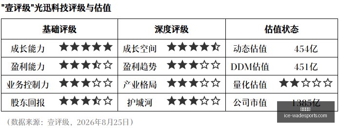 年三国无双,命运战士,深度评测,韦德体育官网,韦德体育装备,韦德体育选购,韦德体育评测,韦德体育推荐