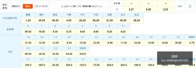 最新解析,中兴通讯徐,子阳谈价值,韦德体育官网,韦德体育装备,韦德体育选购,韦德体育评测,韦德体育推荐
