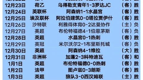《激战下半场！内托换位助蓝军稳守，加纳乔、佩德罗强势火力逼平红魔》