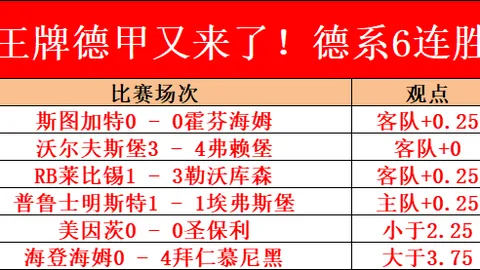 英格兰队海报发布：凯恩队长单挑阿尔巴尼亚
