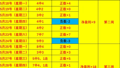 光环战役升级版配置指南：100大容量必知要点