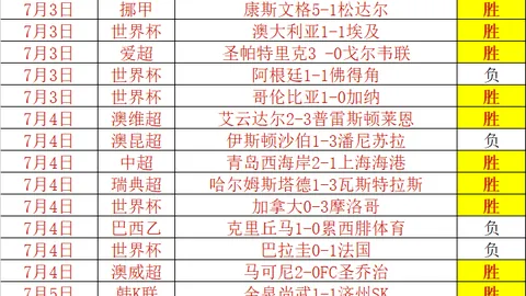 韦德体育 150739