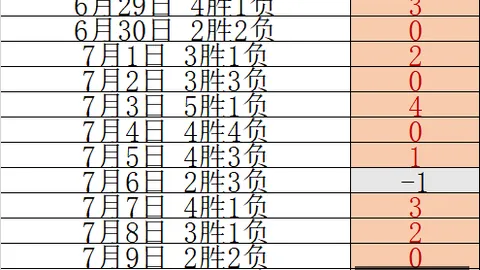 韦德体育 152313 8