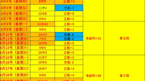 韦德体育 152351 5