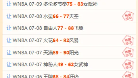 韦德体育 155009 2